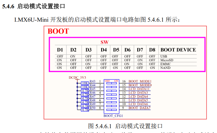 IMX6ULL启动拨码图